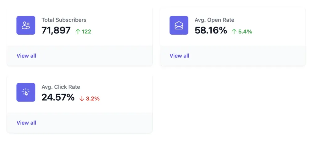 Grid wrapping after example.